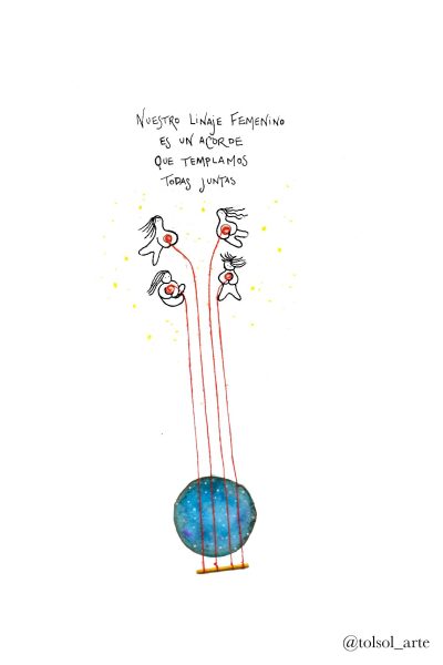 Postal humanos linaje